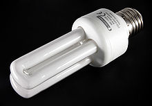 Energiesparlampe (Quelle: http://de.wikipedia.org/w/index.php?title=Datei:Energiesparlampe_01a.jpg&filetimestamp=20081223235009)